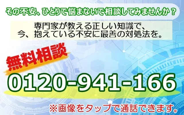 電話問い合わせ